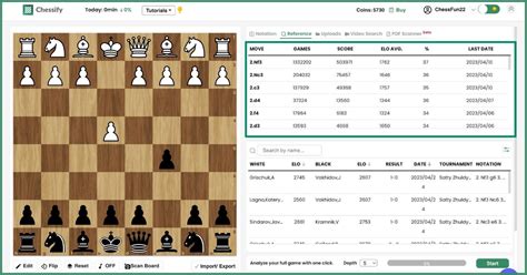 sicilian defense|Sicilian Defense Variations & Theory .